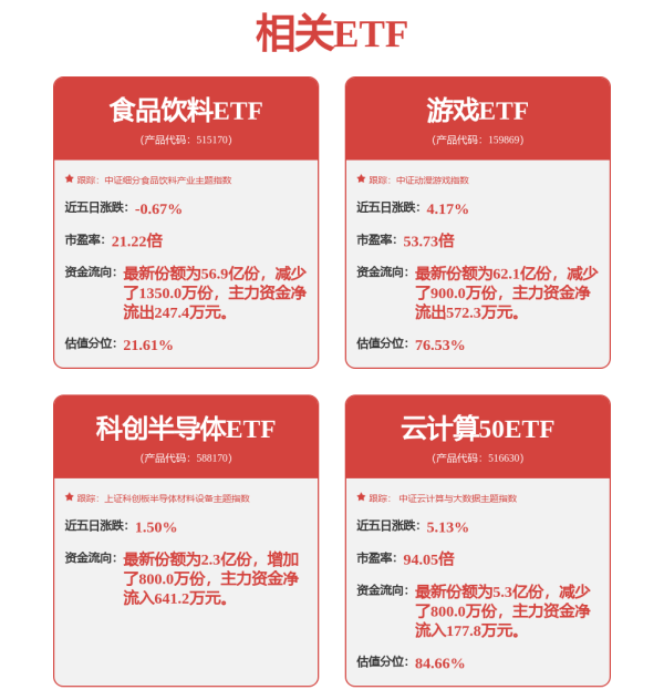 炒股配资平台配资 光峰科技：向上游进行突破，构建长期增长基石