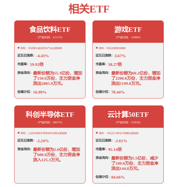 配资网网站 光线传媒董事长：建议调整电影利益分配 《哪吒2》片方或分账52亿